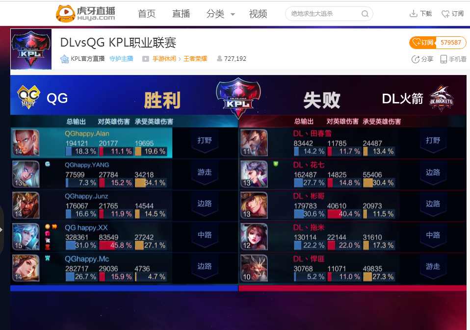 户的是极端